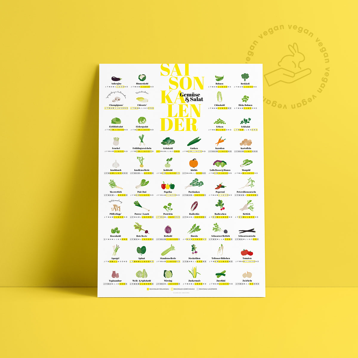 Veganer Saisonkalender